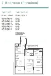 Parc Esta (D14), Apartment #604015351